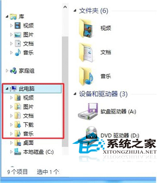 如何将库功能从win8.1系统中找出来