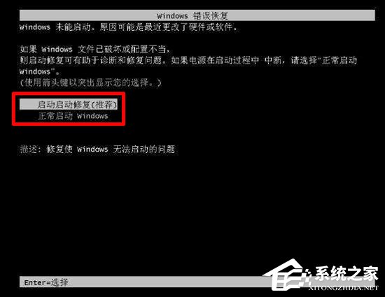 Win7系统崩溃不用重做！Win7无法进入桌面黑屏