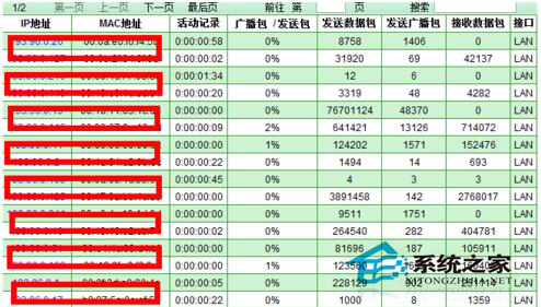 怎么防止别人蹭网？防止别人蹭Wifi的方法