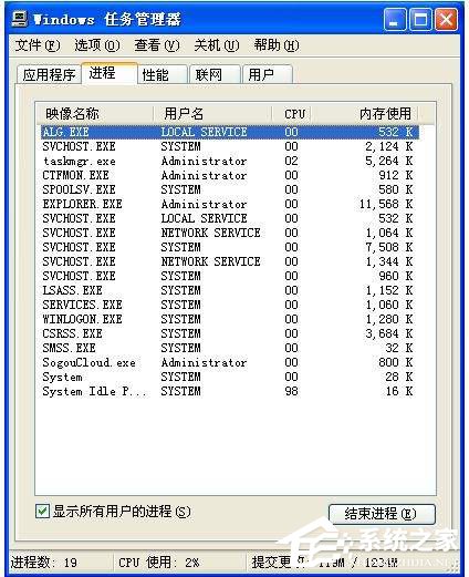 XP系统常见进程大全