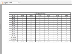 如何将Excel转为PDF格式？Excel表格转PDF的两种方法