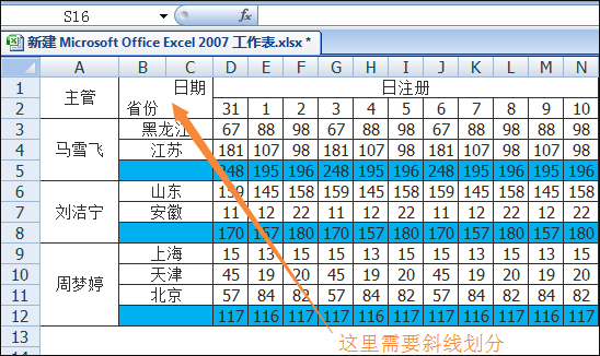 如何在Excel表格中画斜线打字？怎么将表格划分两个以上的斜杠？