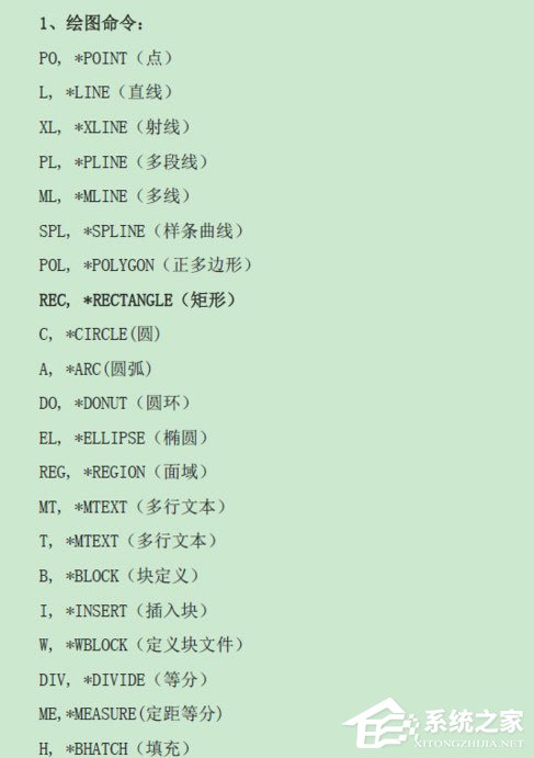 AutoCAD快捷键命令大全是什么？最新CAD常用命令图表一览