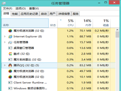 Win8.1通过ctrl键调控任务管理器的技巧