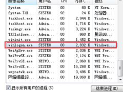 Winlogon.exe进程是病毒吗？Win7系统Winlogon.exe介绍