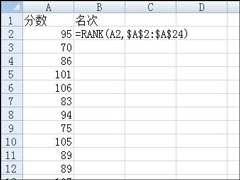 如何利用RANK函数排名？RANK函数怎么使用？