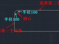 CAD如何绘制圆角？AutoCAD2014绘制圆角的方法步骤