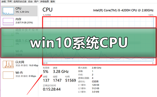 win10电脑系统CPU占用过高