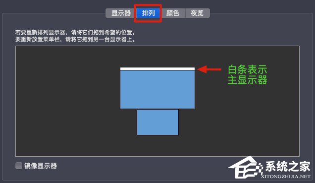 苹果Mac外接显示器怎么设置主屏幕？苹