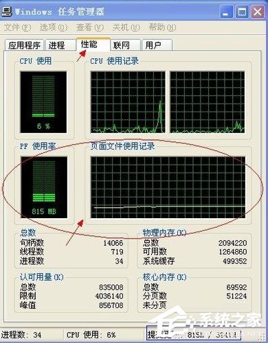 笔记本专用 Ghost WinXP SP3 通用装机