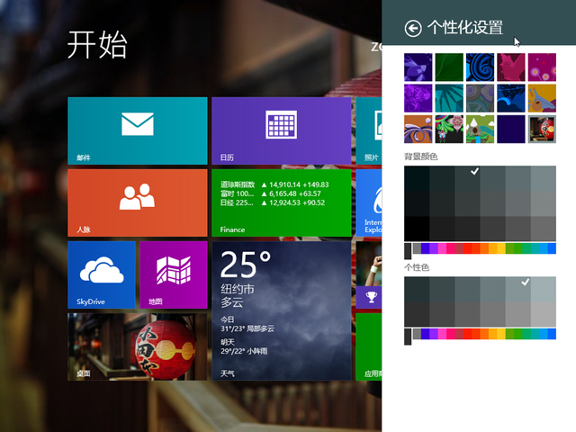 Win8.1专业版64位