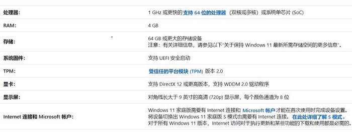 老机器专用 Win11 64位 专业精简版